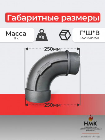 https://cdn1.ozone.ru/s3/multimedia-1-2/7514742638.jpg